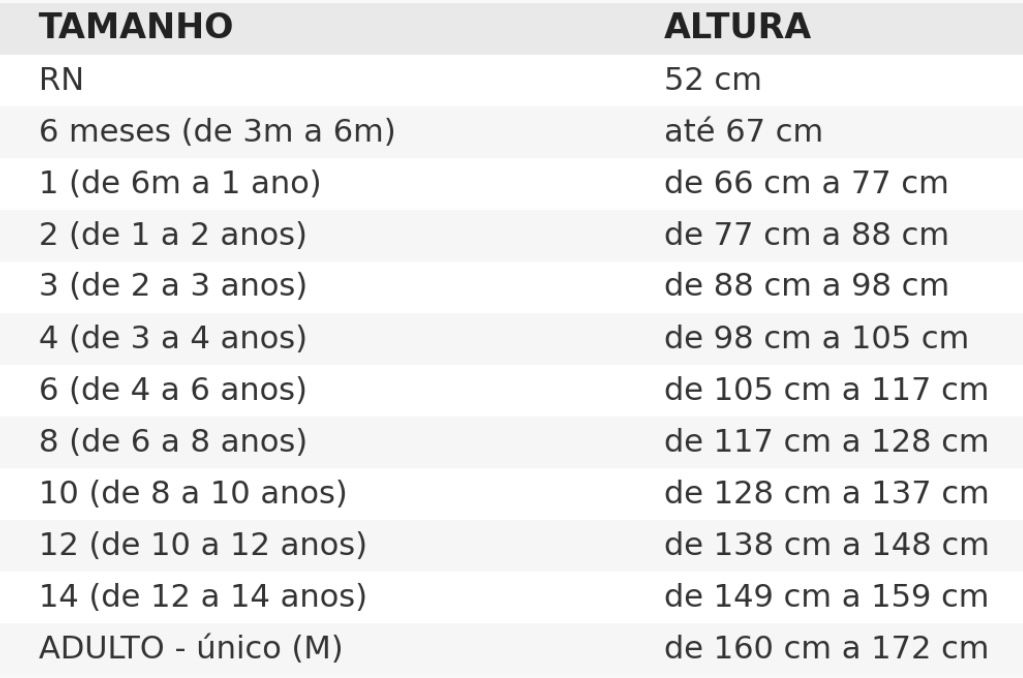 Tamanhos